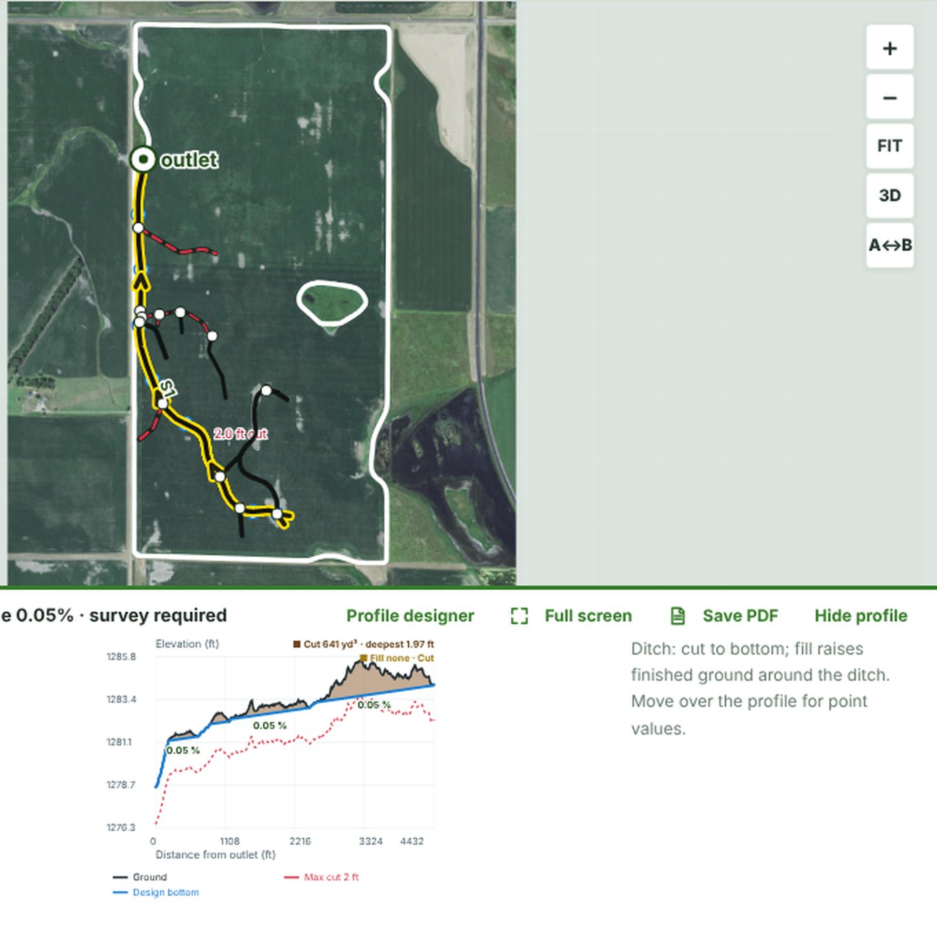 Design view: the aerial photo, the field line and a finished ditch network with its run names